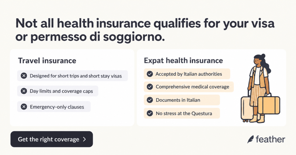 Feather Health Insurance for Expats in Italy