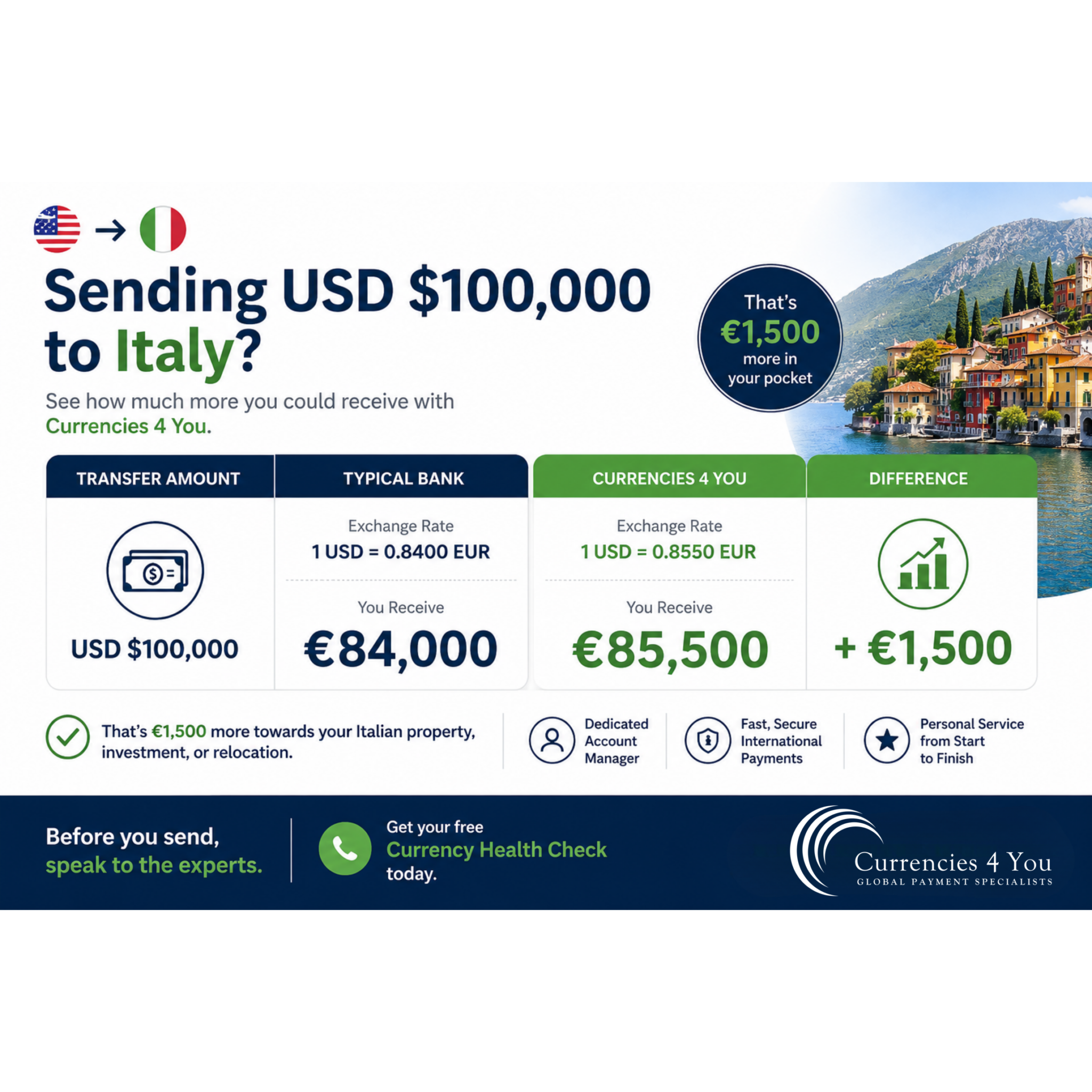 Expats Taxes in Italy 1 cassetto fiscale