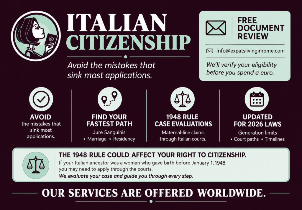 italian citizenship