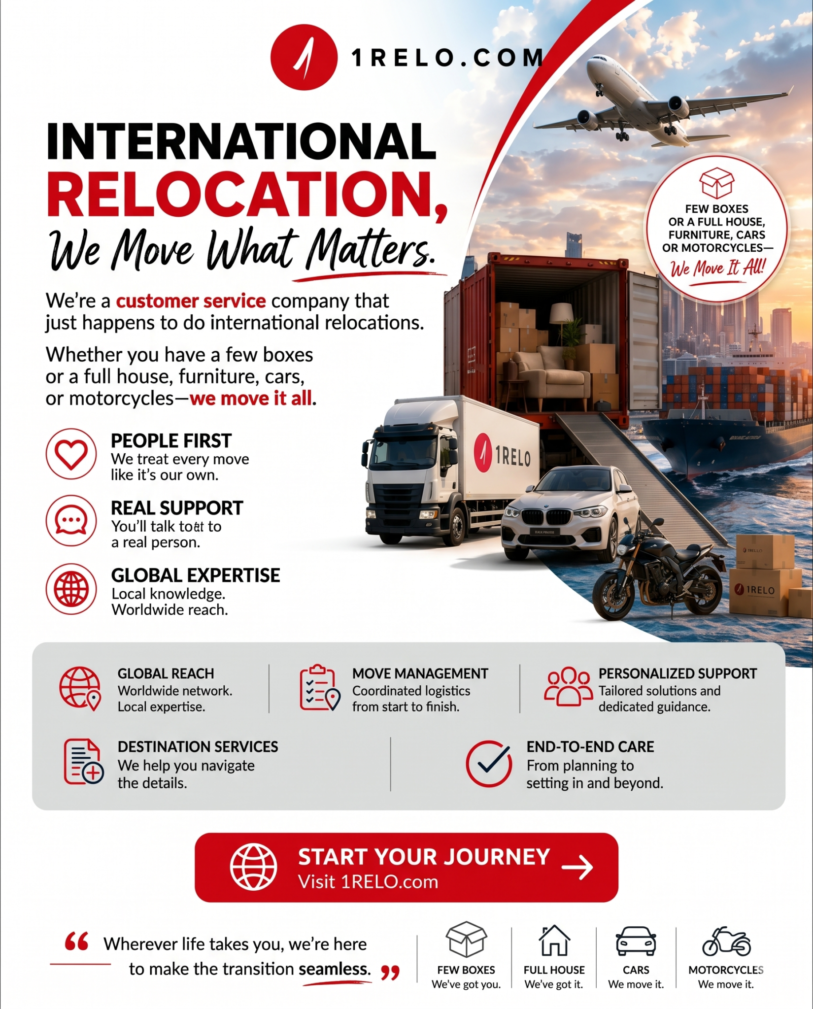 1RELO international relocation services and expat moving company in Italy